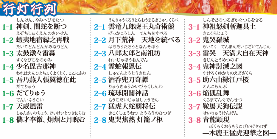 行灯行列