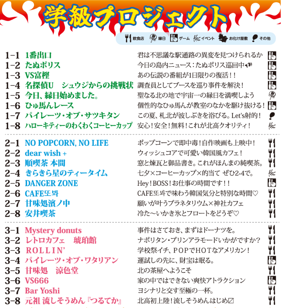 学級プロジェクト